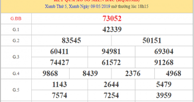 dự đoán XSMB ngày 10/05/2019