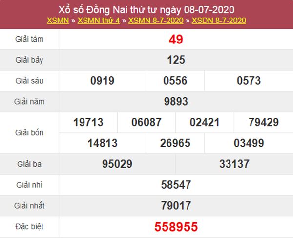 Dự đoán XSDNA 15/7/2020 chốt KQXS Đồng Nai thứ 4