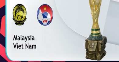 Dự đoán Malaysia vs Việt Nam – 23h45 11/06/2021, VLWC KV Châu Á