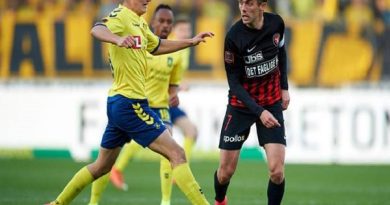 Dự đoán châu Á Midtjylland vs Brondby, 1h ngày 28/2